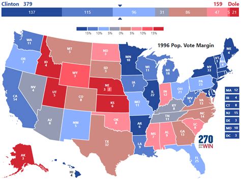 41 results for 1996